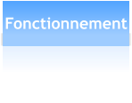 Fonctionnement